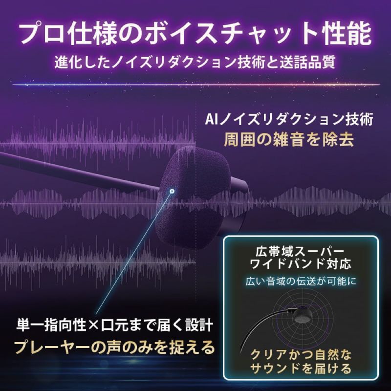 ゲーミングヘッドセット WH