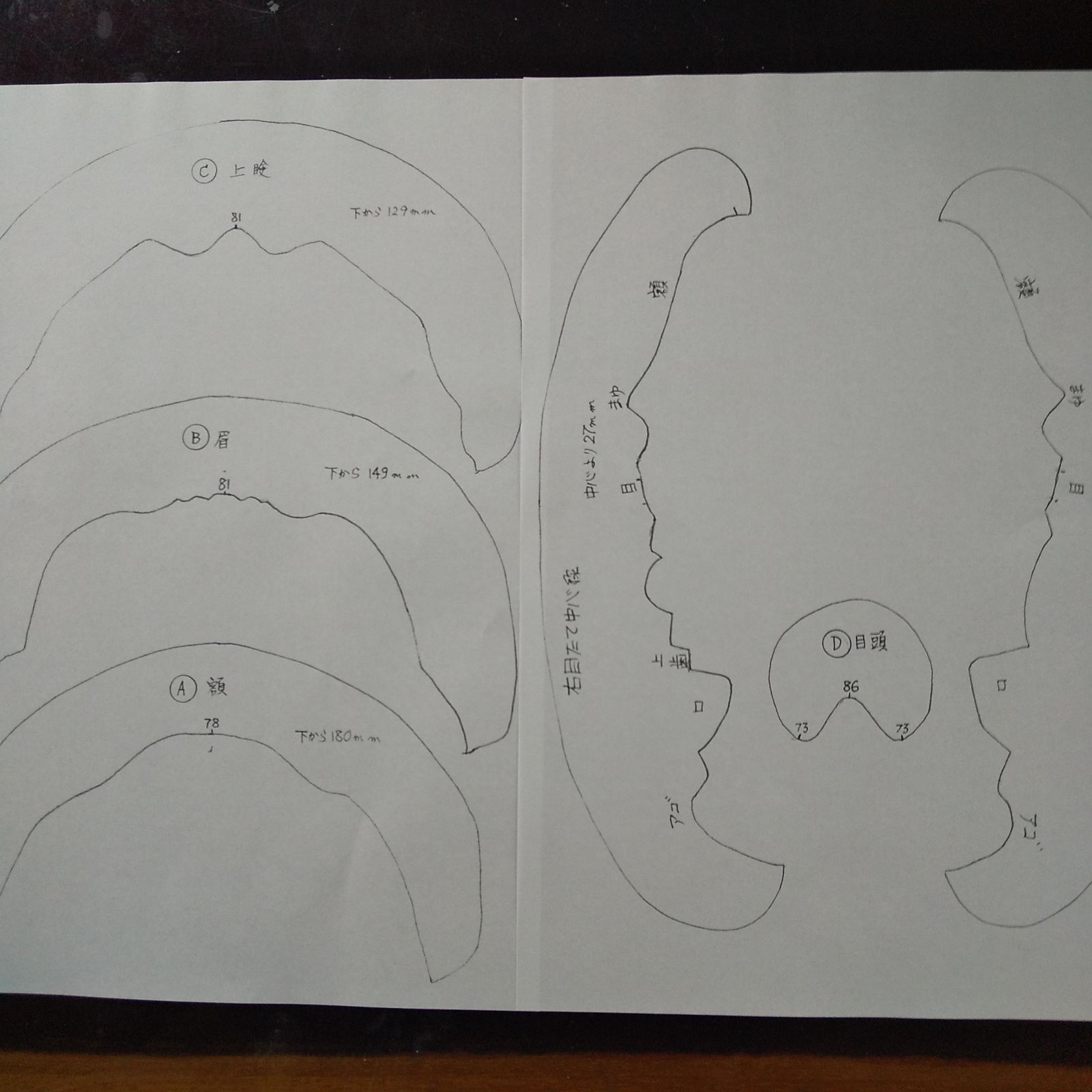 能面 鷹の型紙 - メルカリ