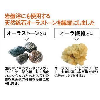 お出かけ