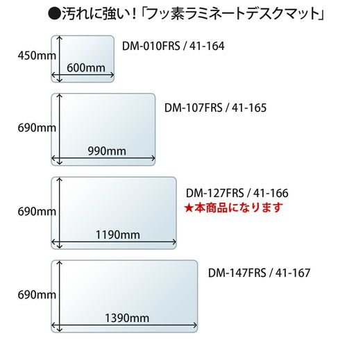 フッ素ラミネートデスクマット シングルタイプ
