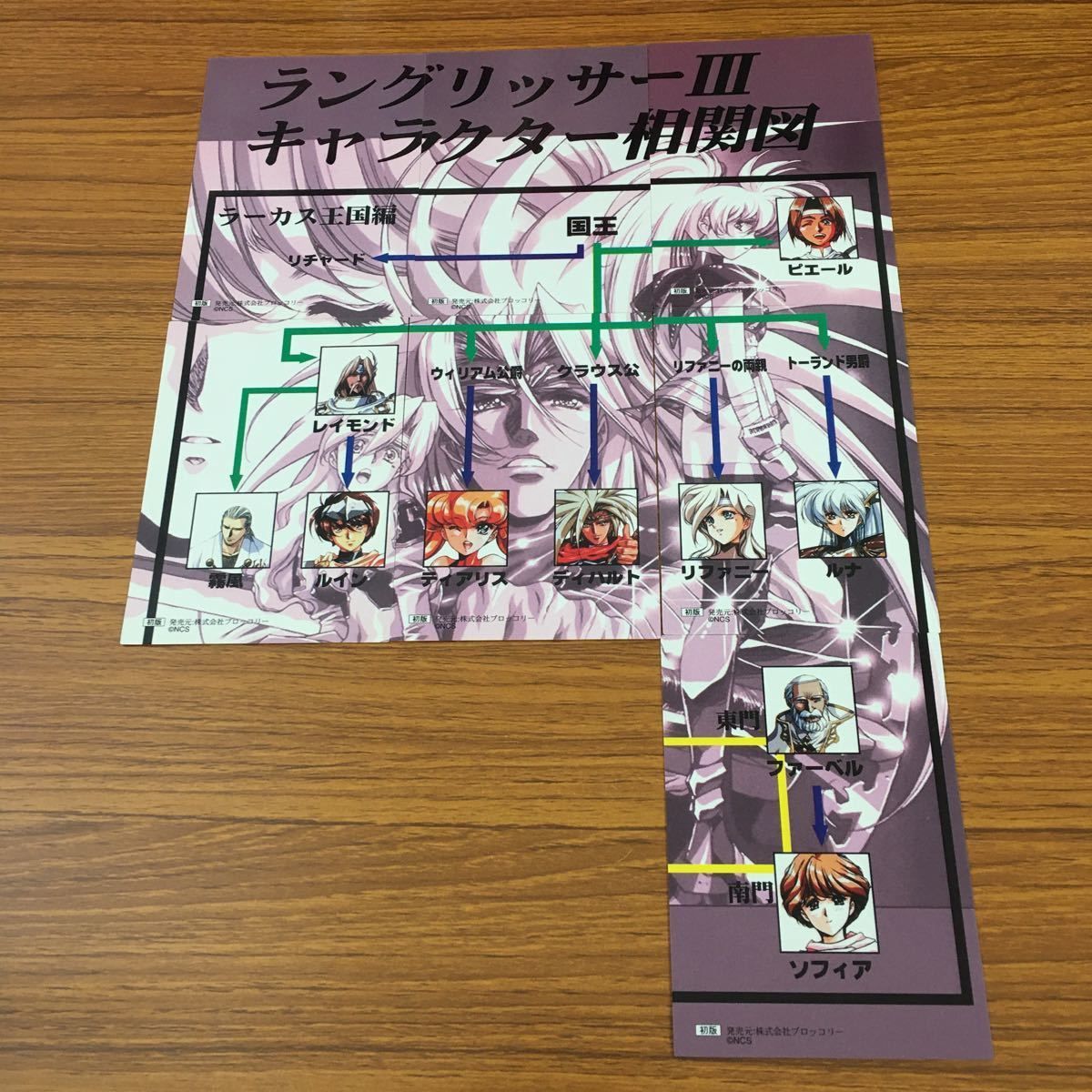 ラングリッサー カード まとめ セット 希少 ラングリッサーシリーズ1～5収録！ セガサターン