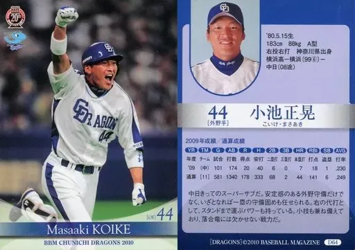 2025年最新】小池正晃の人気アイテム - メルカリ