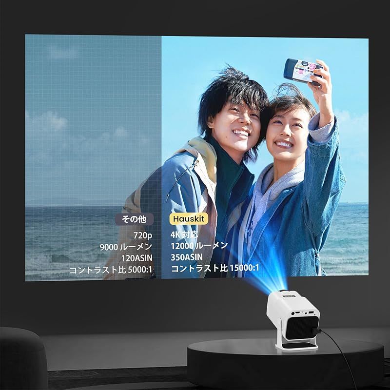 1080P 4K対応
