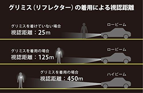 人気商品 エレファンティ 再帰性反射素材 キーホルダー 反射 リフレクター レッド 北欧 RD ELEFANTTI Finlayson 4.8×6.7cm フィンレイソン グリミス キーチェーン Glimmis