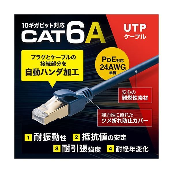 サンワサプライ カテゴリ6Aハンダ産業用LANケーブル KB-H6A-20NV