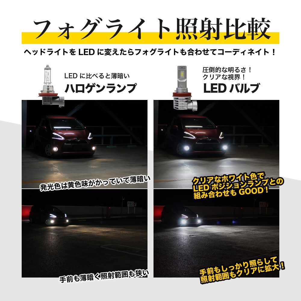 # 送料無料 2個入り H4 Hi/Lo LEDヘッドライト 車検対応 純正 最新 H4 led ヘッドライト hi&frasl;lo 爆光 車検対応 2個セット \u2013 SUPAREE JP