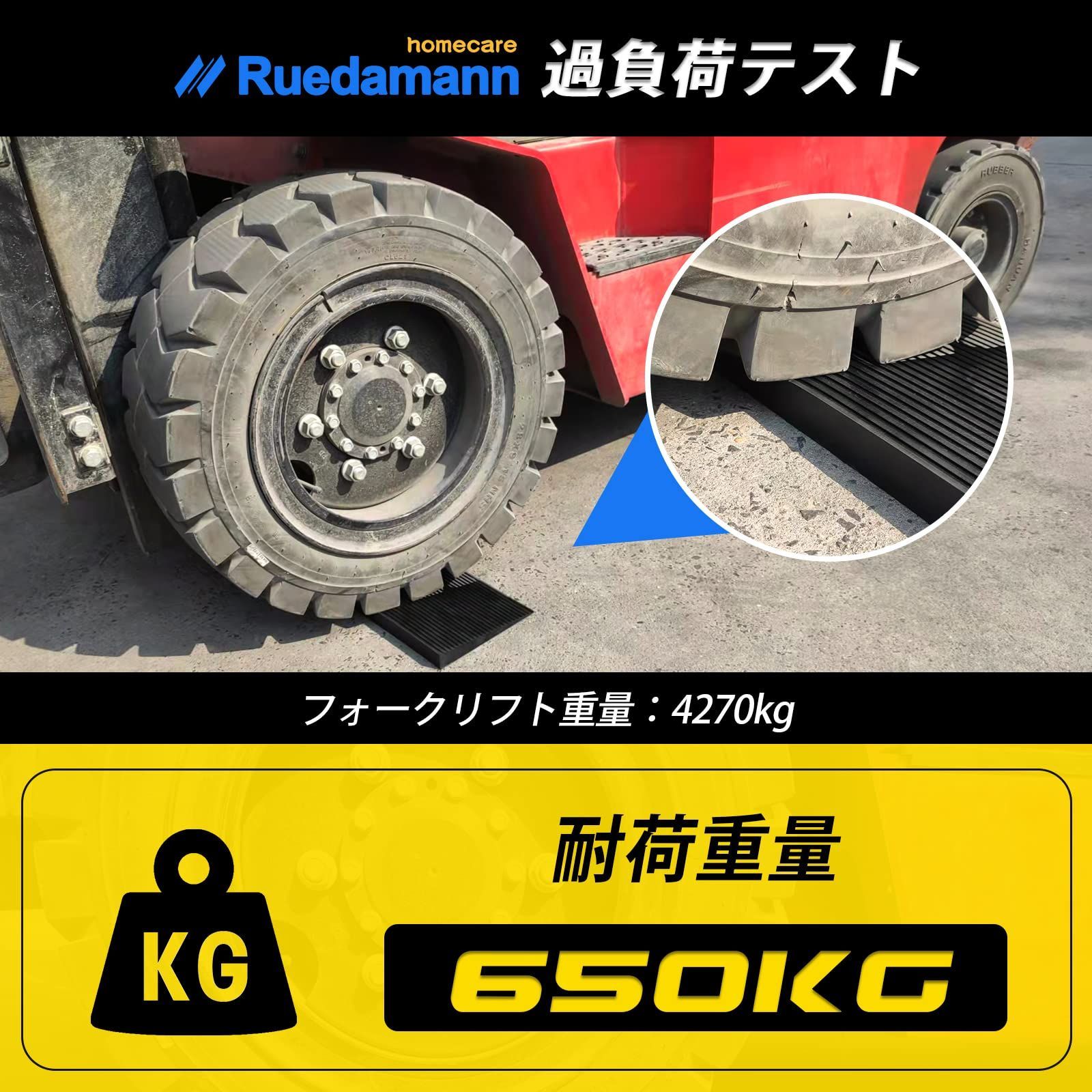 セール中】Ruedamann 高さ3.5㎝ 奥行20㎝ 耐荷重500Kg 段差解消