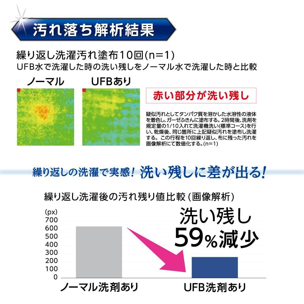 パイプを取り替えるだけ