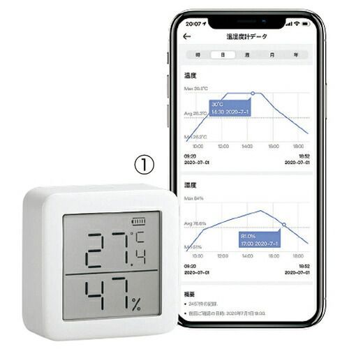 デジタル温湿度ロガー（ＳｗｉｔｃｈＢｏｔ　温湿度計）　(1)ＴＨ－Ｓ１11070470