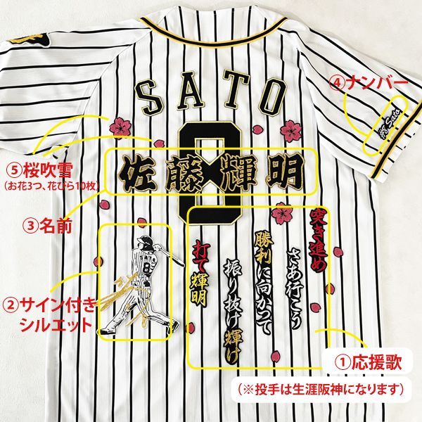 選べる選手 阪神タイガース 刺繍ワッペン 5点セット【黒】応援歌