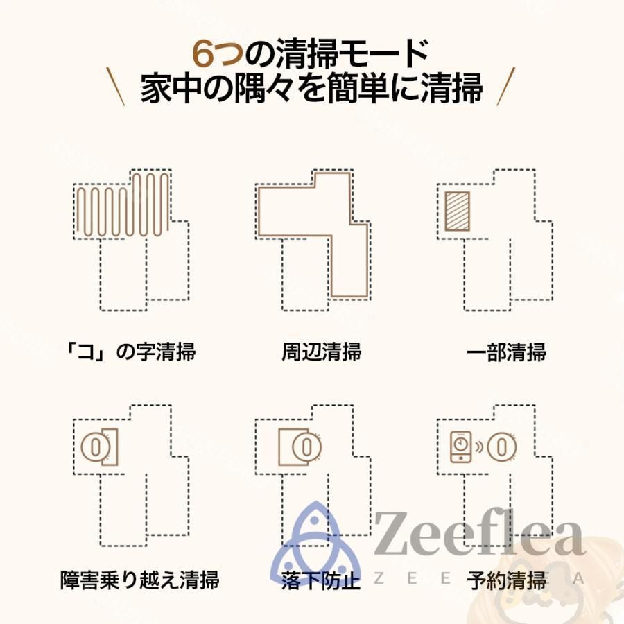 花粉対策 超薄型