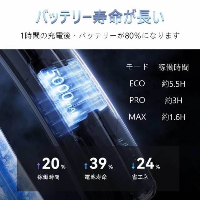 扇風機 小型