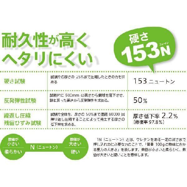 薄型