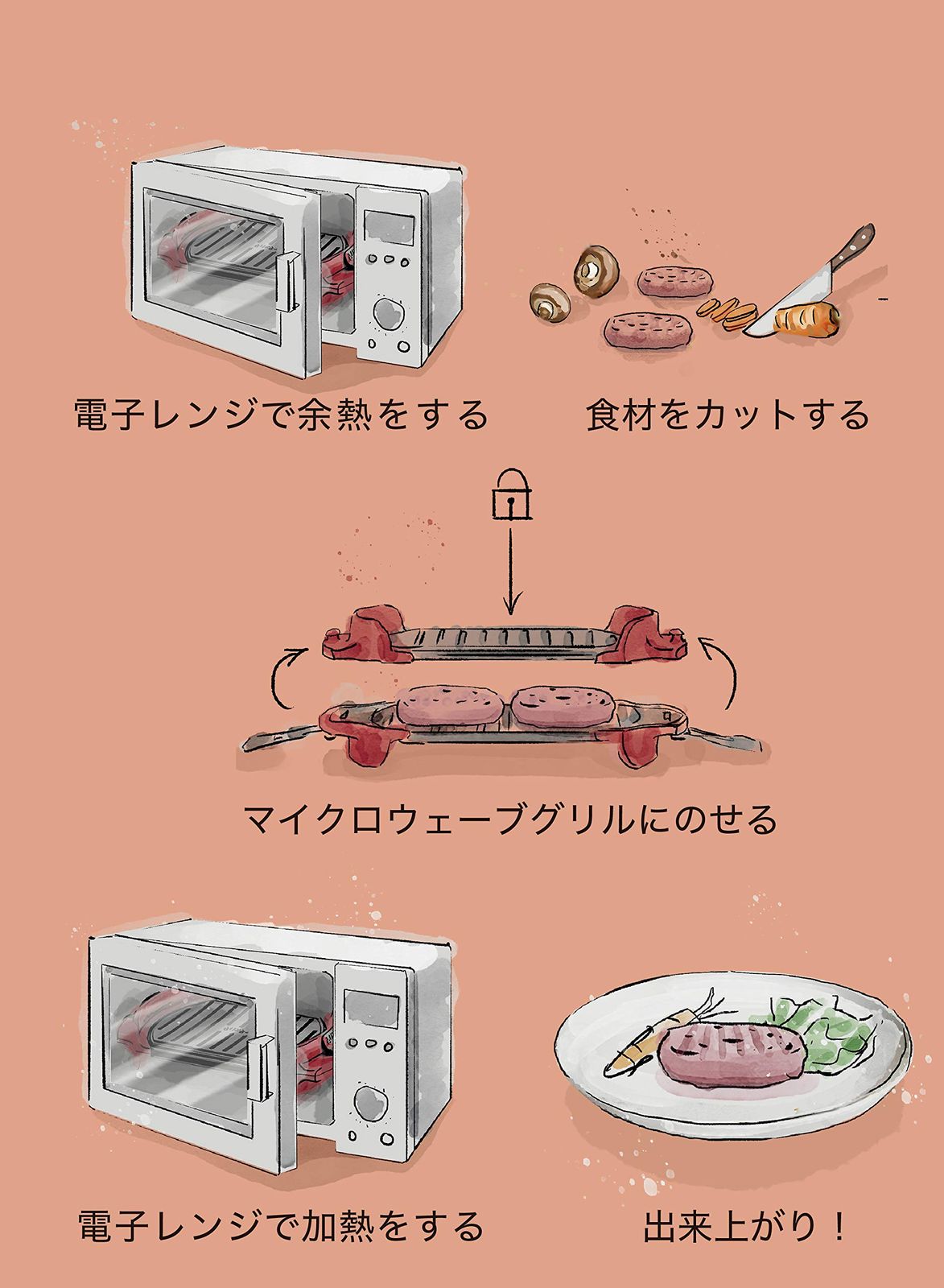 レシピ付き