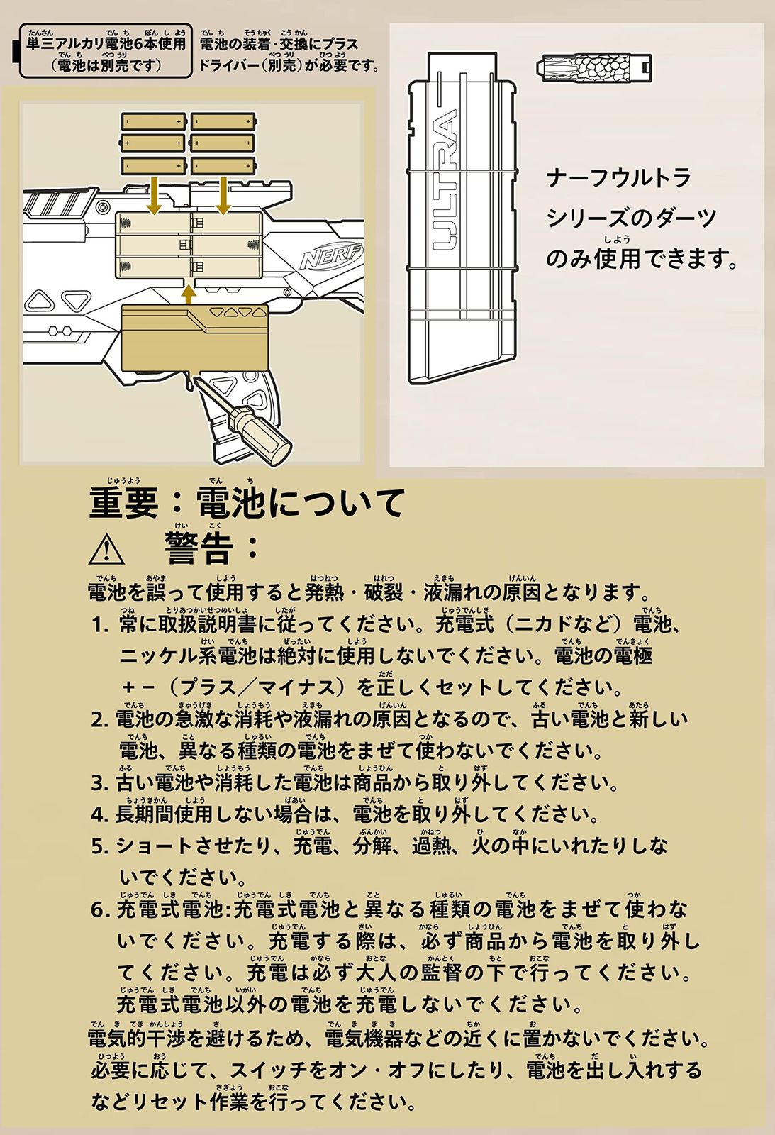 一体型照準器搭載