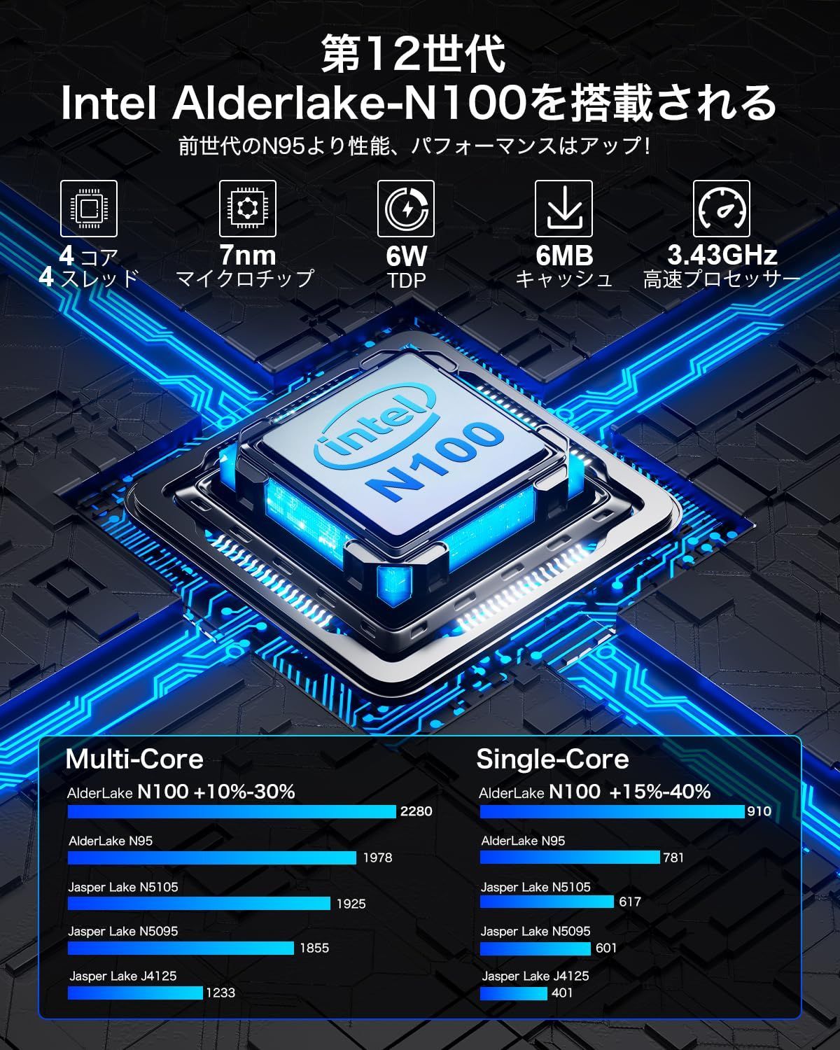 【数量限定】4コア/4スレッド SSD 最大周波数3.4GHz 8GB+256GB WIFI6/BT5.2 DDR4 TDP 6W Pro 小型 11 M.2 Windows 2280 pc NVMe（PCIe3.0）GMKtec mini ミニパソコン La