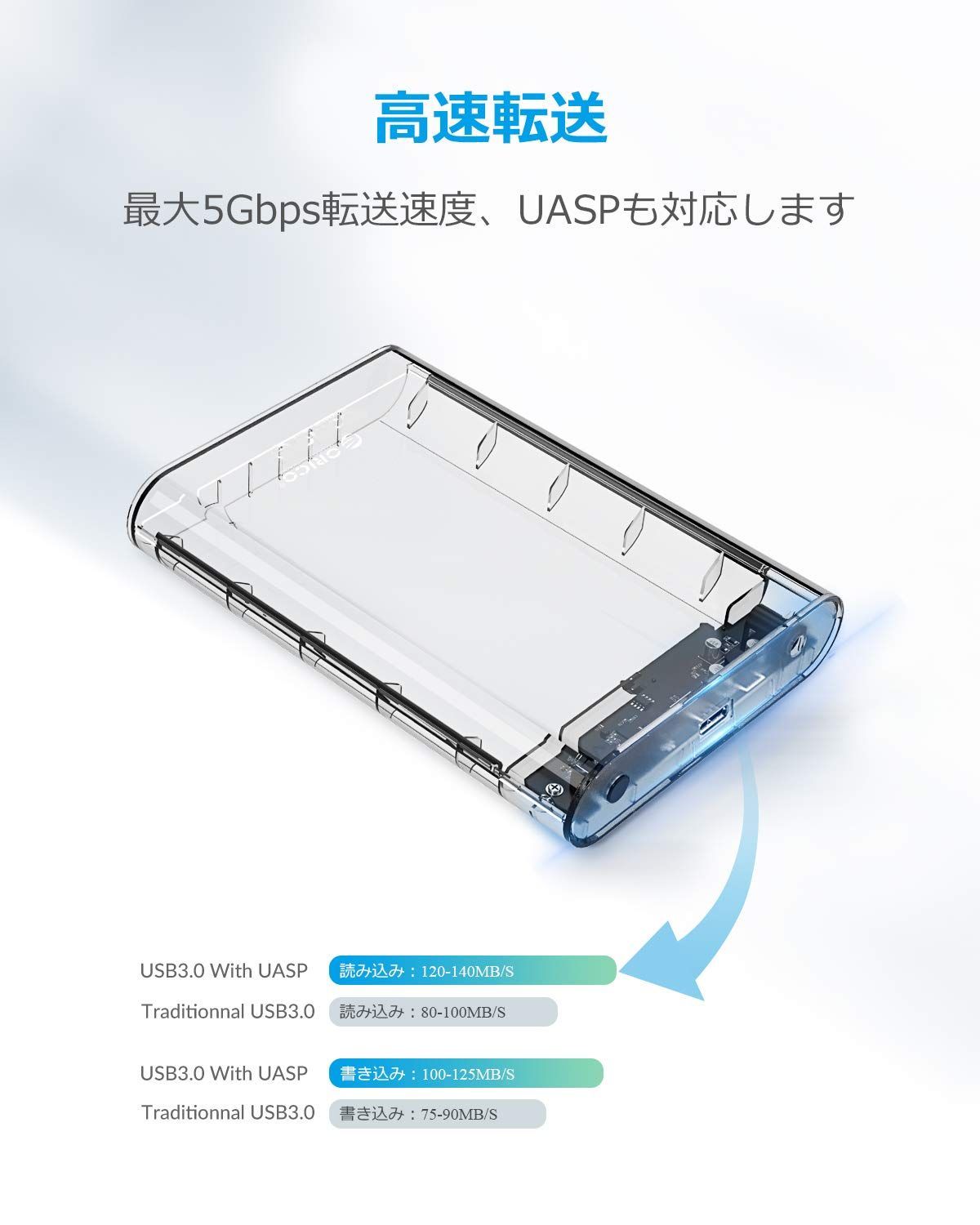 ORICO 2.5/3.5インチ HDDケース 転送速度10Gbps 10x3.5 スマホ