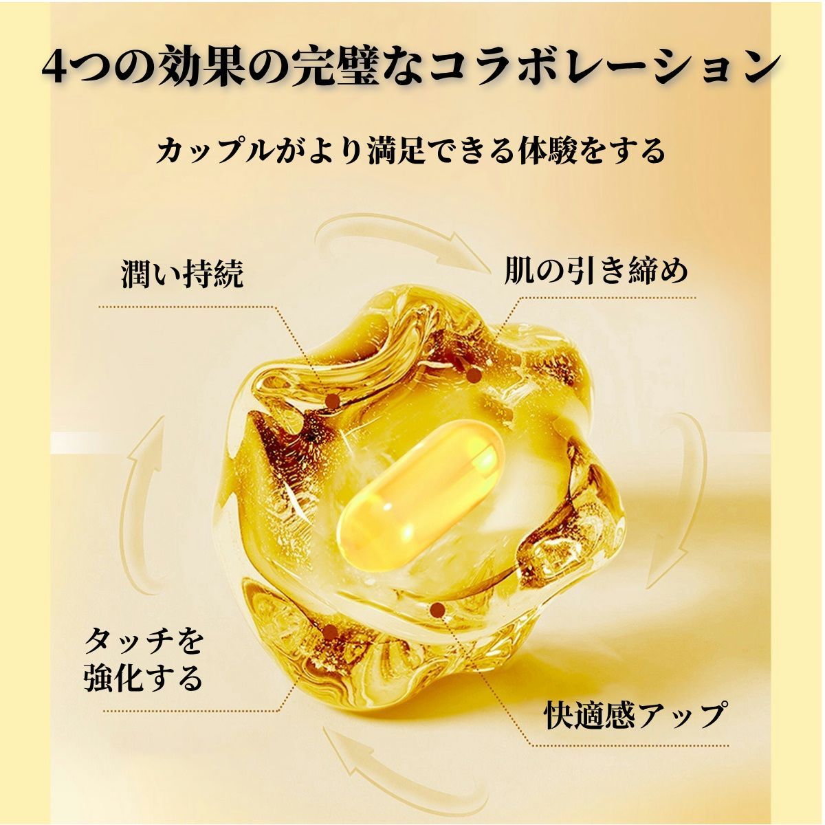 愛液 膣を締めるゼリー .体温で溶ける 愛液補充 膣ケアオイル, 膣保湿&膣を 締める, 違和感対策ラブ グッズ ゼリー,快感が増す ゼリー,天然成分  ラブジェル （1粒0.5g /8粒入り） - メルカリ