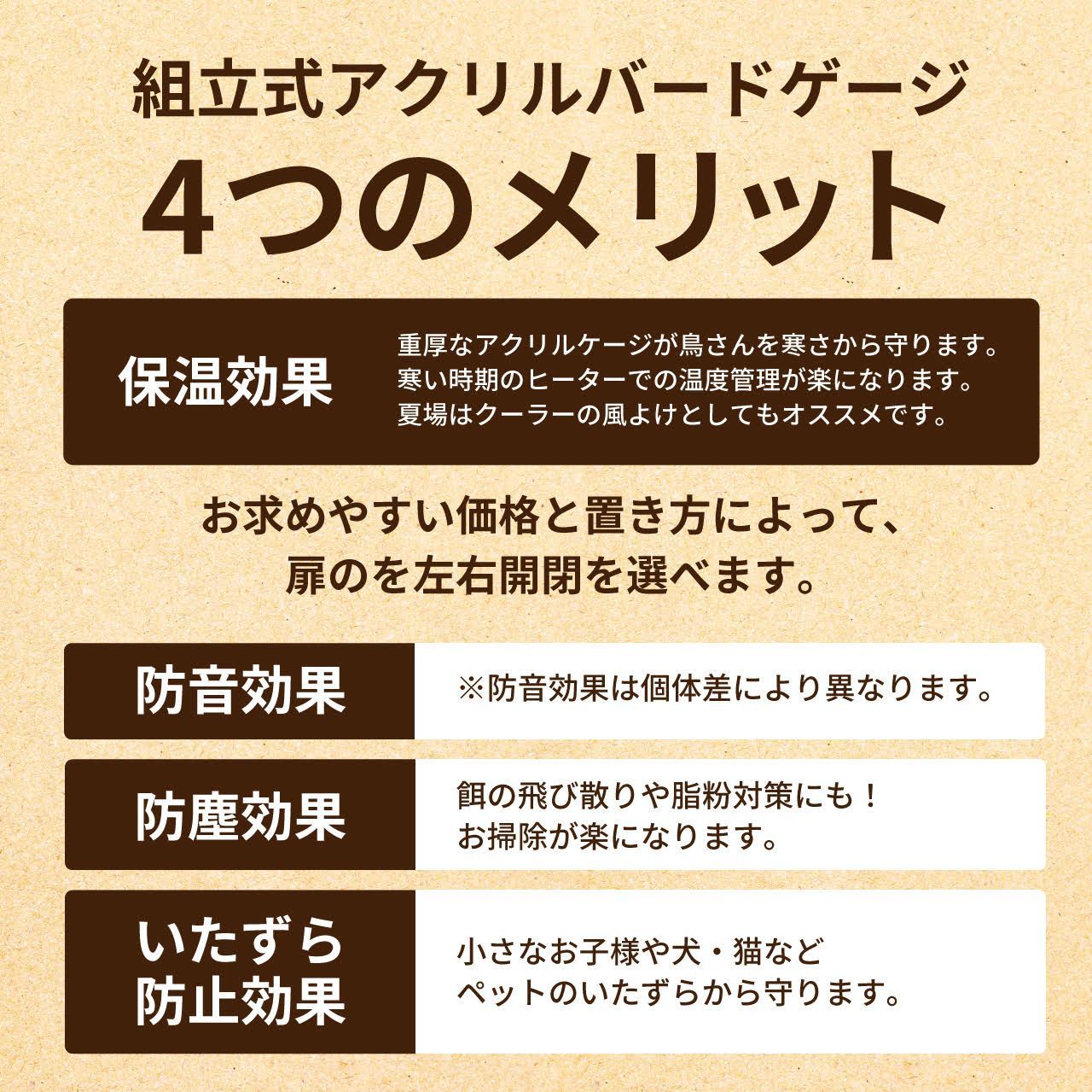 変更外寸での内寸ですがアクリルケース 観音扉 組み立て説明