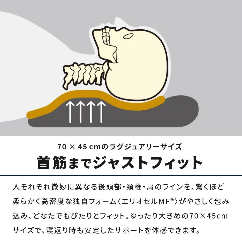 マニフレックス枕