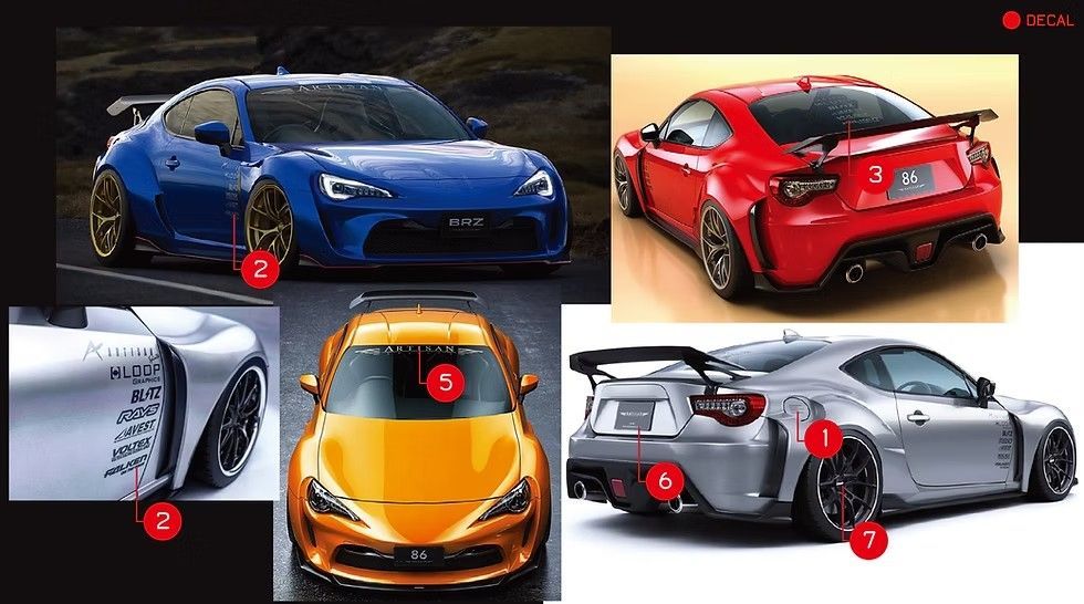 86 ワイドボディキット