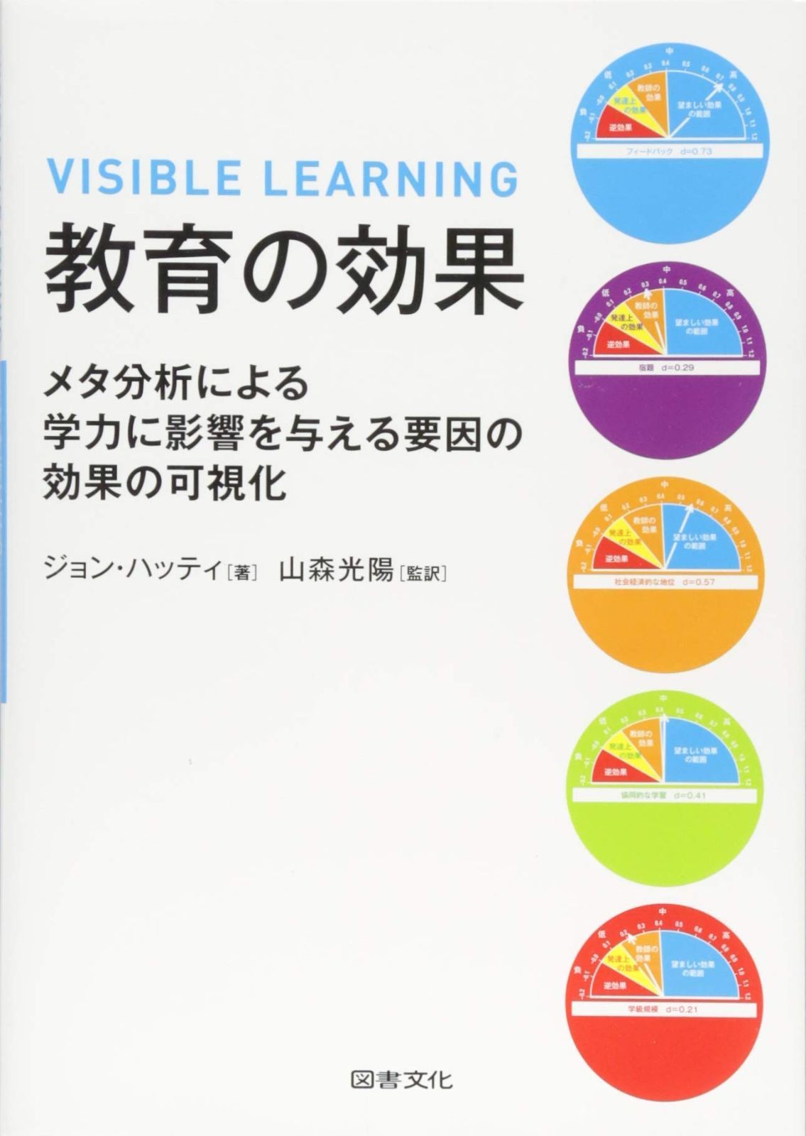 教育の効果: メタ分析による学力に影響を与える要因の効果の可視化