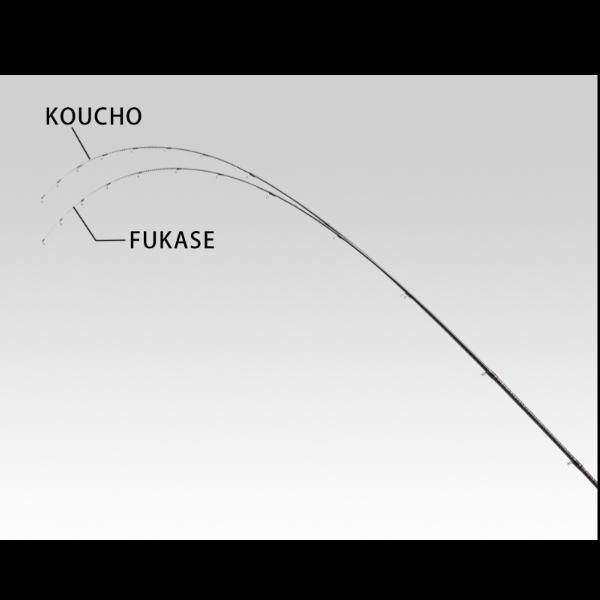 黒鯛工房 黒鯛師 THEヘチリミテッド BB4 BAY OSAKA FUKASE T265