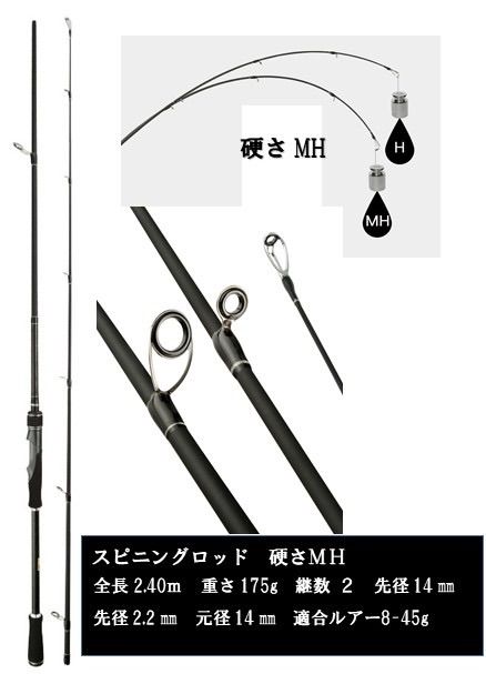 2.4mH-MH