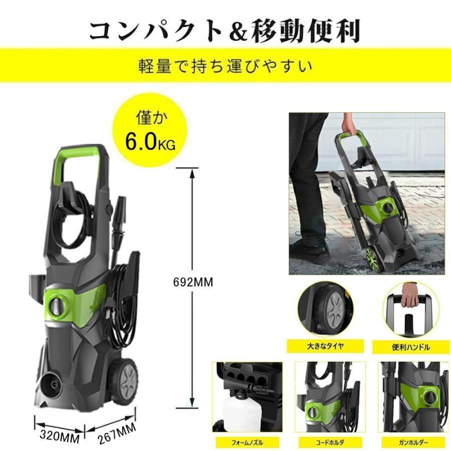 ハイパワーなノズル