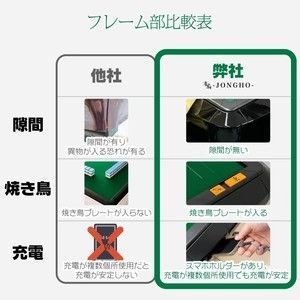 2120 全自動 麻雀 雀卓 テーブル 台 アルミ 28 マットブラック