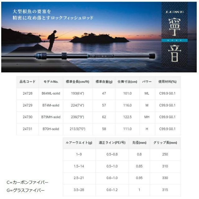 がまかつ ラグゼ 寧音(ねね) B64ML-solid / ロックフィッシュ