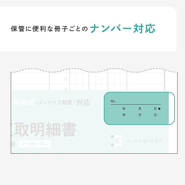 nicograph