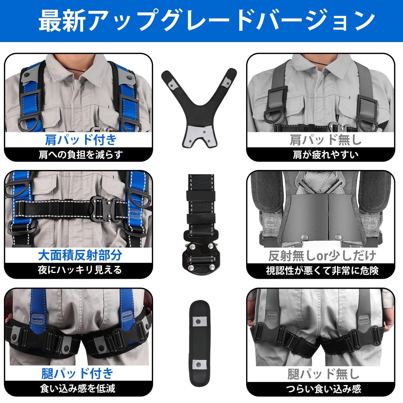 安全保護