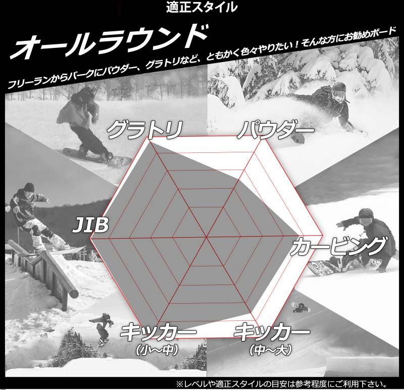のサムネイル