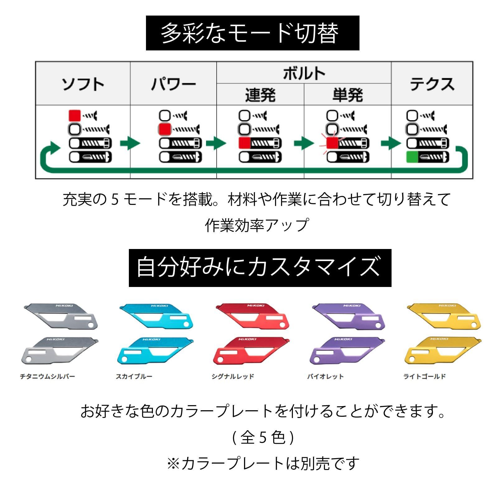 HiKOKI ハイコーキ 18V 充電式 インパクトドライバー WH18DC ストロングブラック バッテリー 充電器 ケース ビット別売 WH18DC NNB SEKIKENZAI_JP