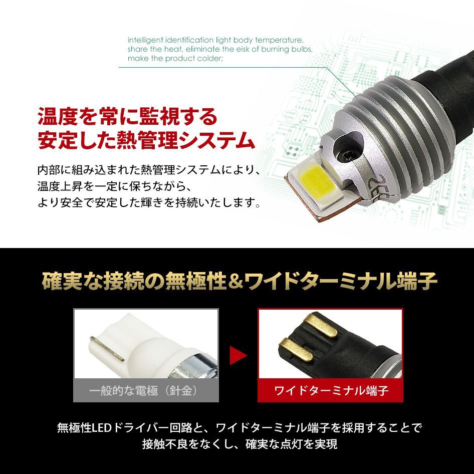 SEEK Products 公式 MAZDA マツダ CX-3 H30.5〜 T16 LED バックランプ 爆光 左右合計3000lm SEEK Products GS 無極性 ウェッジ球 ネコポス 送料無料 SEEK productsMAZDA マツダ フレアクロスオーバー H26.1