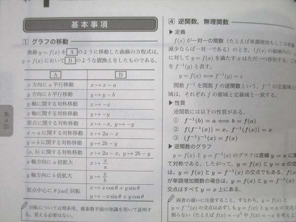 鉄緑会 入試数学確認シリーズ 2024 022S0D 鉄緑会 高3理系数学 入試数学確認シリーズ テキスト 2024 022S0D