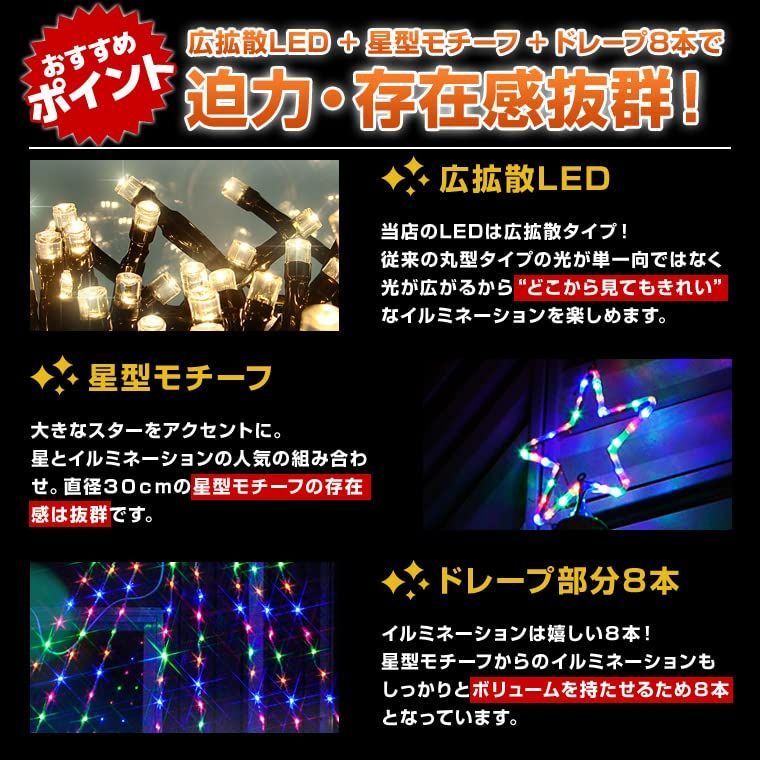 電光ホーム LED イルミネーション ドレープライト リモコン付き 20