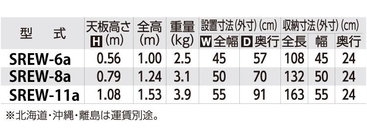 上枠付踏台