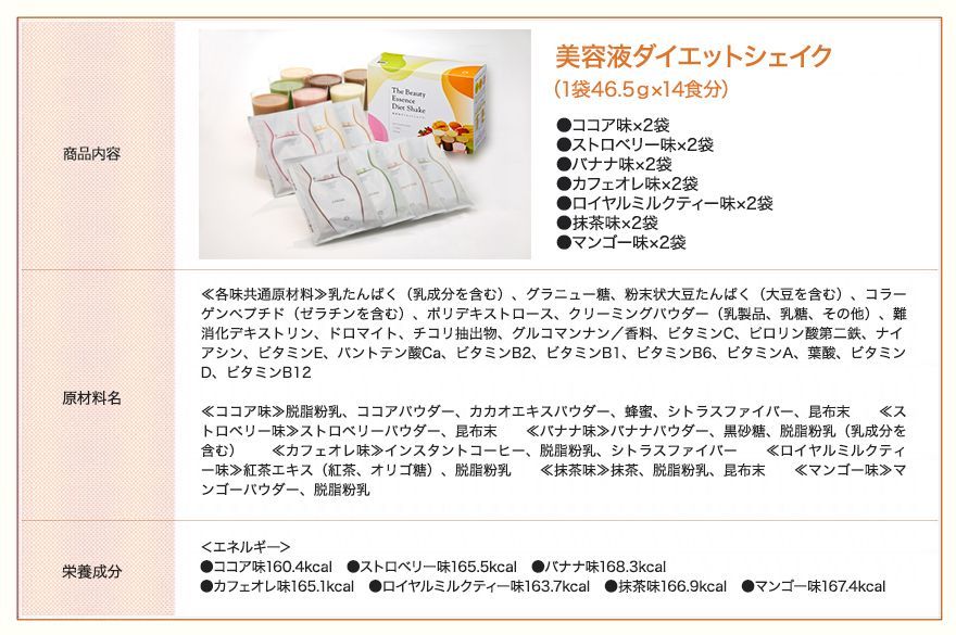 キレイ痩せ簡単置換
