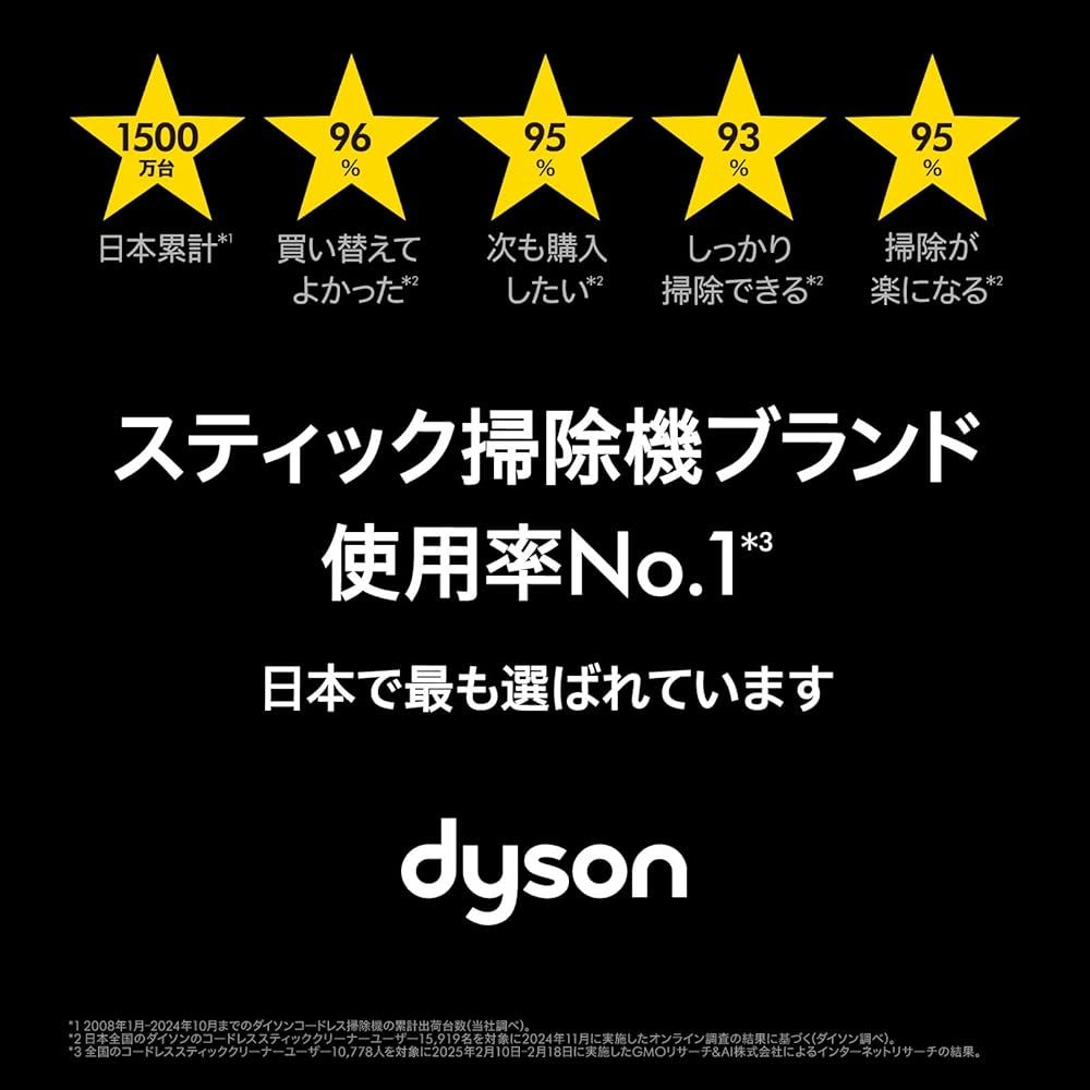Dyson Cyclone