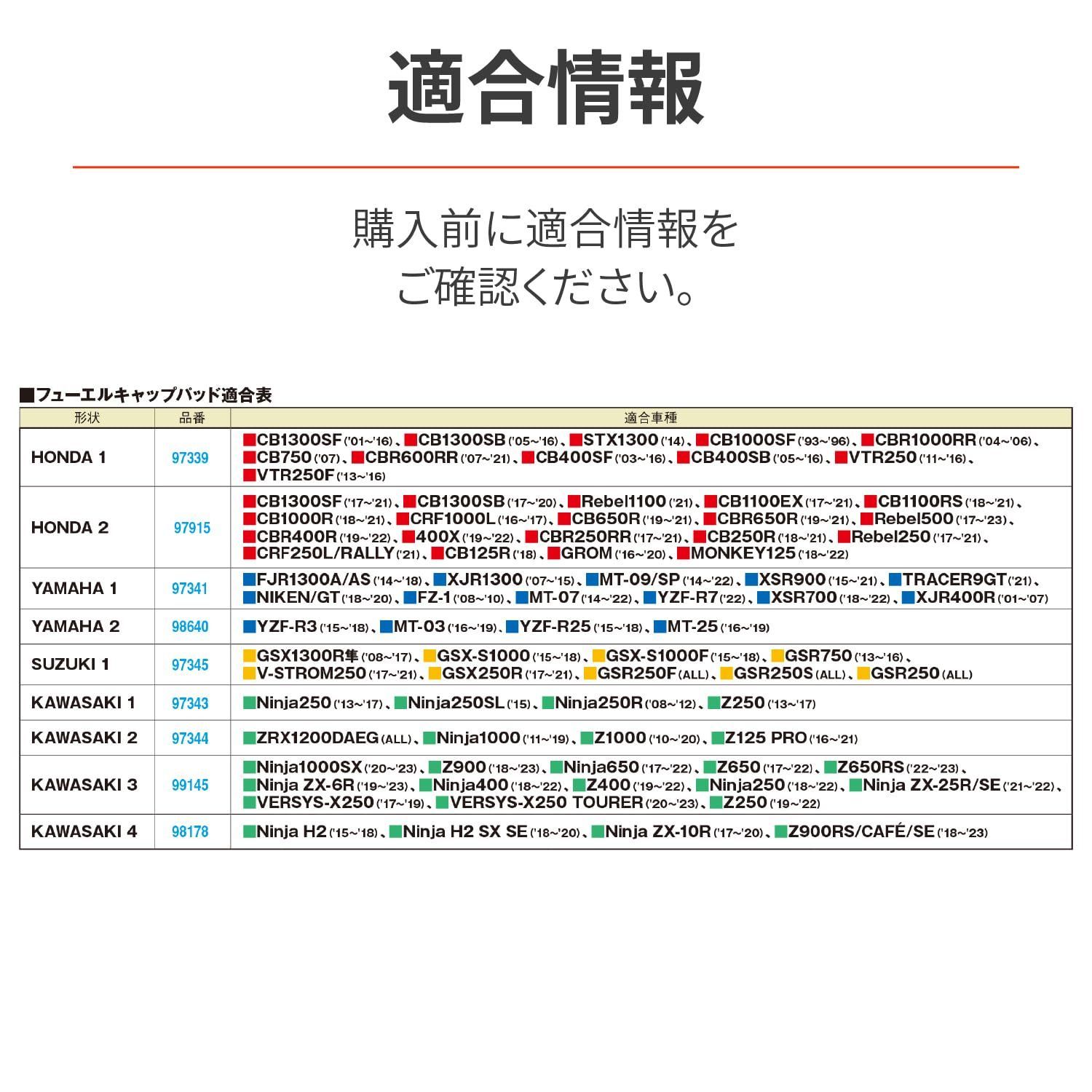 専用出品❹ 在庫セール】98178 カーボン調 カワサキ4(Z900RS) ポッティング