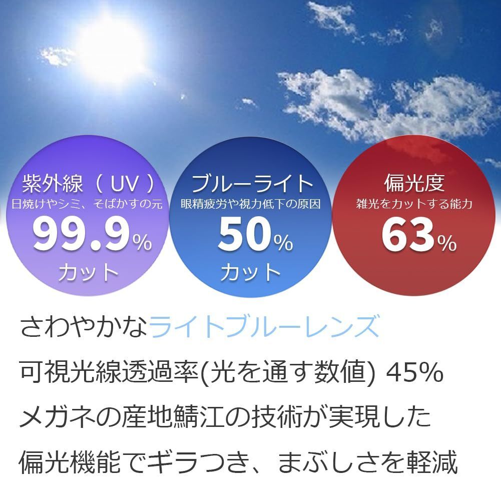 ライト