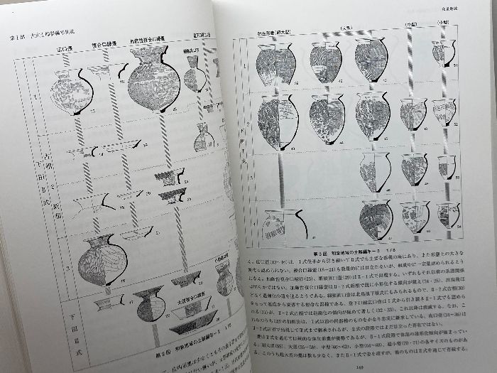 古式土師器の年代学 大阪府文化財センター 2006.3 - メルカリ