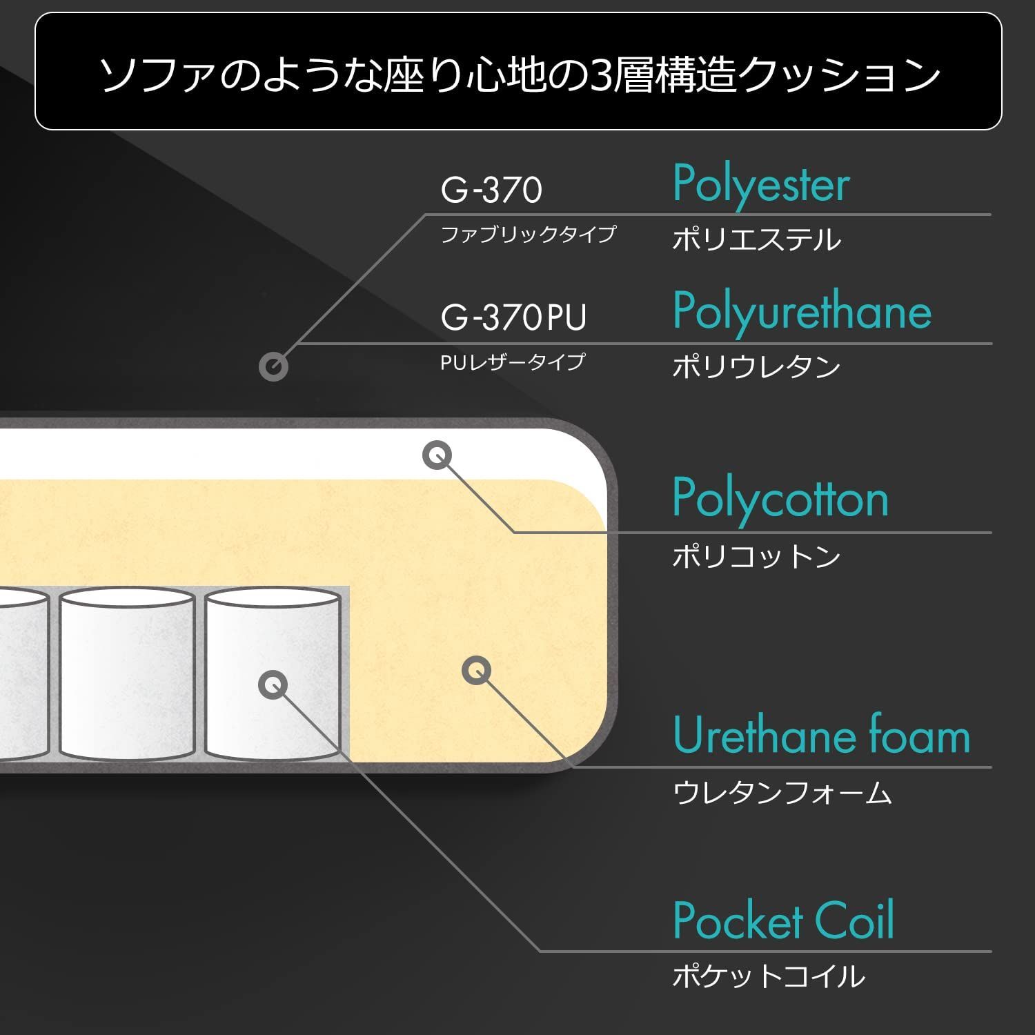 PUレザータイプ