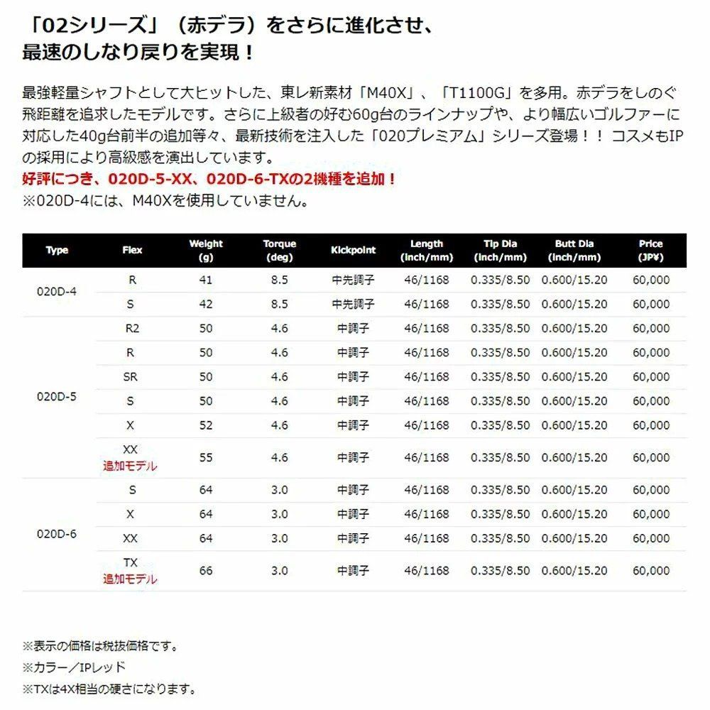 新品 オリムピック デラマックス 020 プレミアム 各種スリーブ付