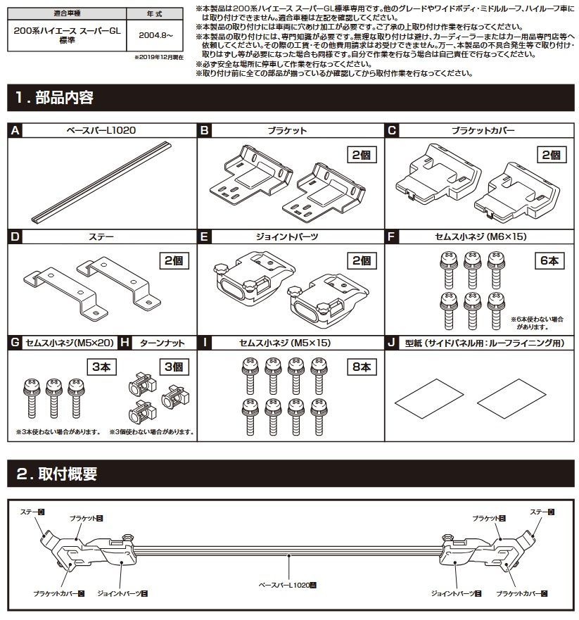 UHA1B