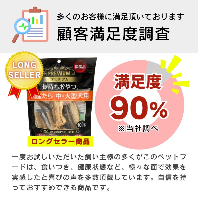 低脂肪