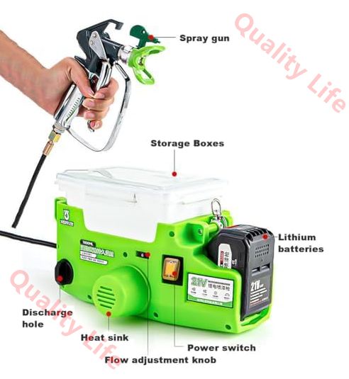 バックパックエアレスペイントスプレー500W 高圧コードレスウォールペイントスプレー