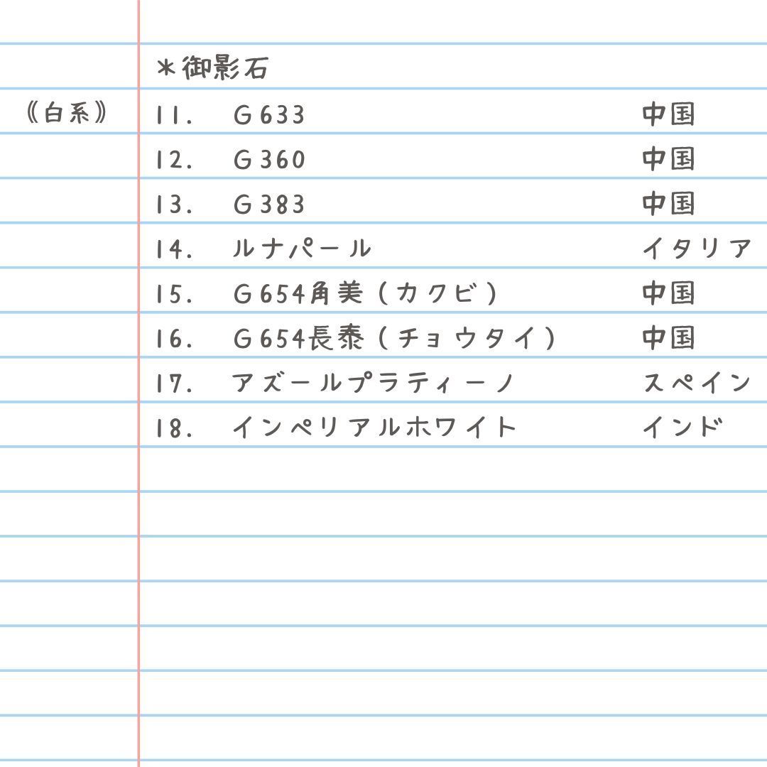 ちょこっと、石プレート】天然大理石 天然御影石 石サンプル 3種類